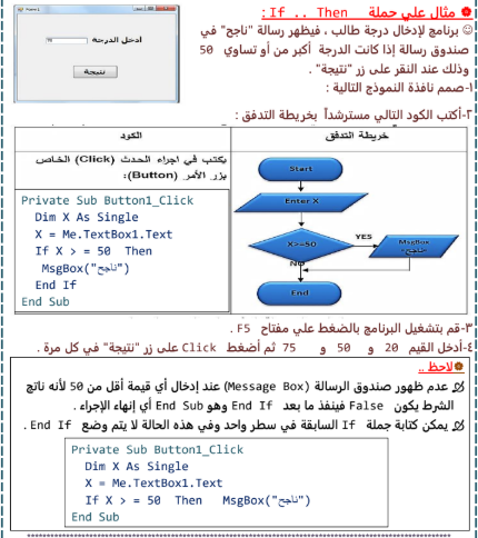 مراجعة كمبيوتر تالته اعدادي3 مراجعة كمبيوتر تالته اعدادي3